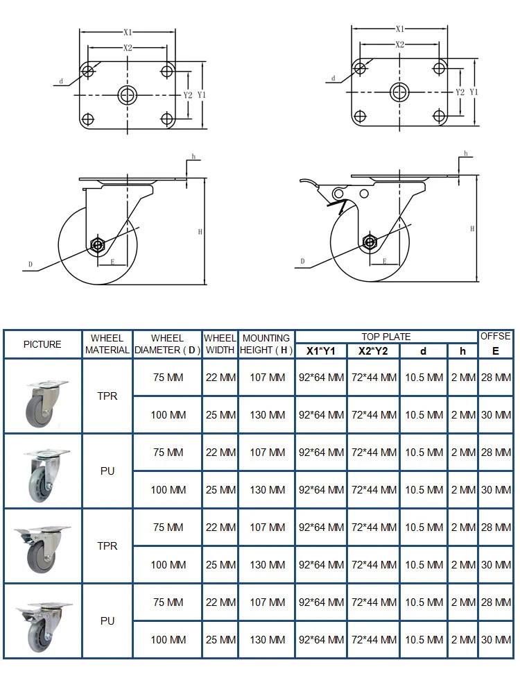 Jq Caster 3inch 4inch PU TPR Wheel Swivel Medical Trolley Mute Caster