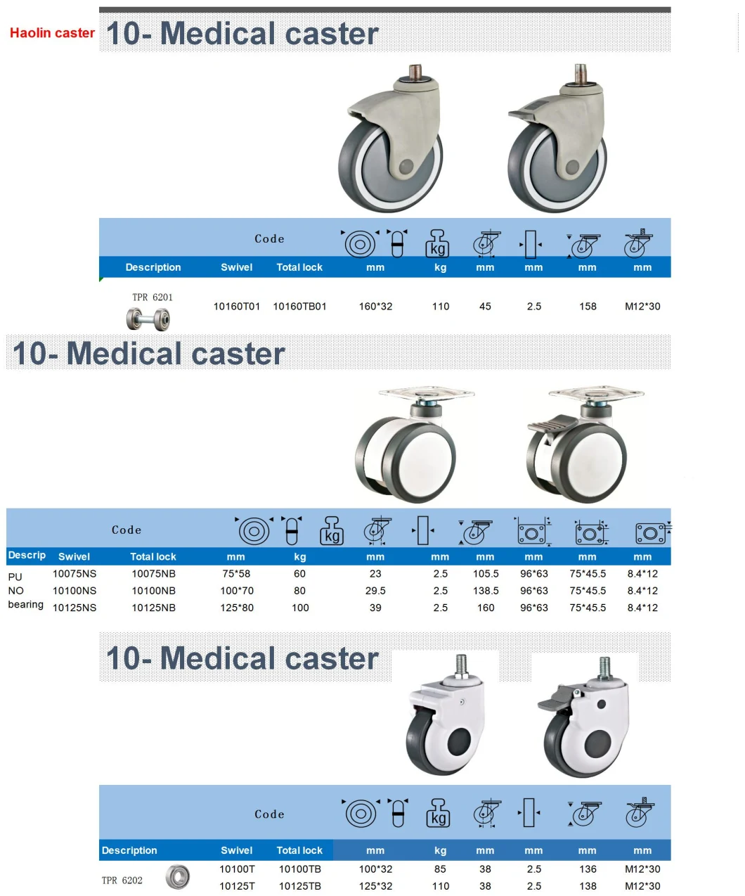 Gray TPR Medical Hospital Bed Trolley Wheel Caster with Total Lock