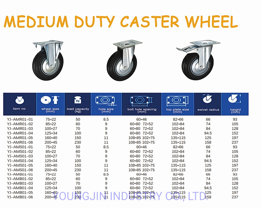 8 Inch European Style Industrial Caster Wheel Castor for Trash Bin Cart Containers