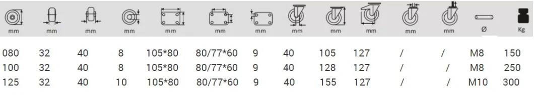 Cascoo 125mm Brown Swivel with Total Brake Castor Aluminium Rim High Elastic Polyurethane Castor for Industrial Trolley